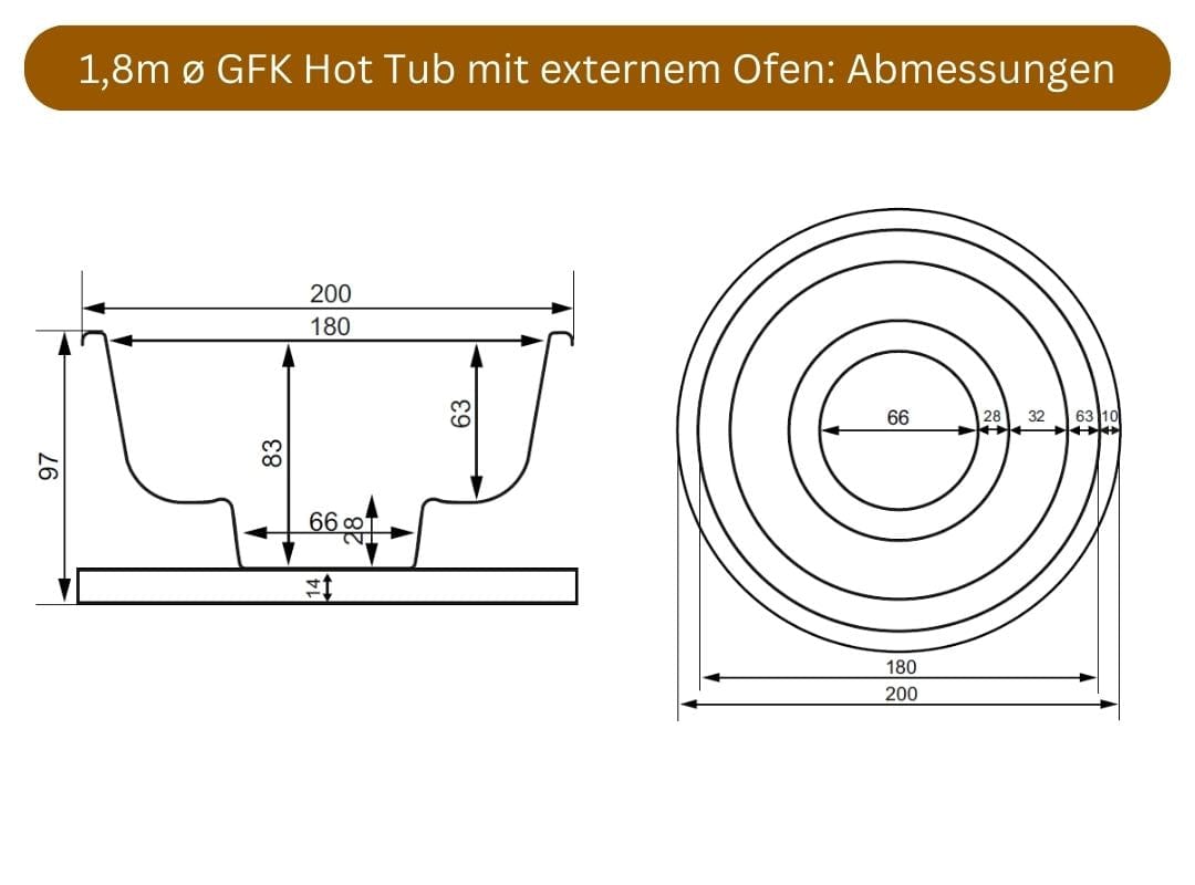 Hot Tub Abmessungen
