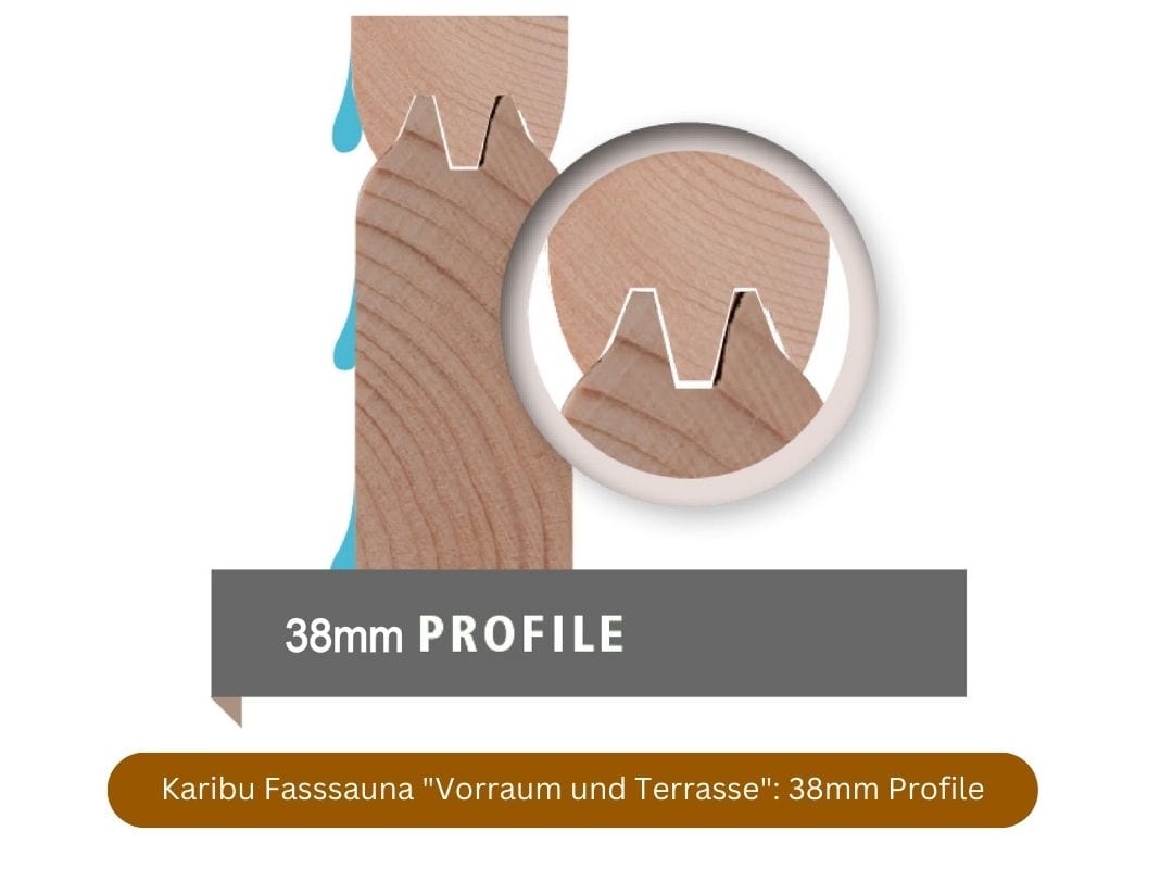 Karibu Sauna "Vorraum und Terrasse" 38mm Profile