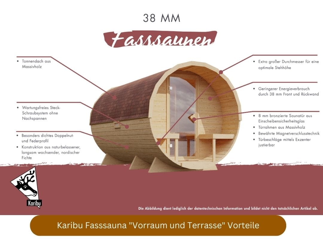 Karibu Sauna "Vorraum und Terrasse" Vorteile